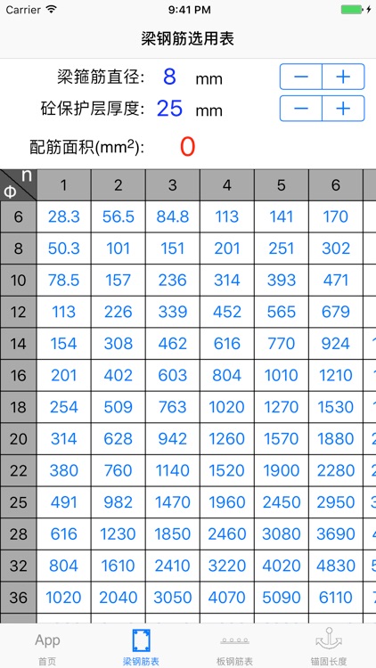 钢筋表