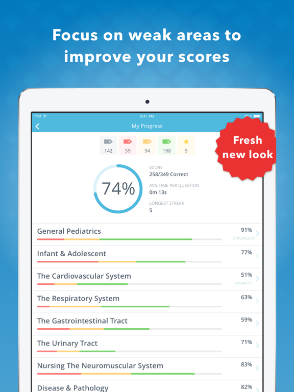 Screenshot #4 pour USMLE Pediatrics PreTest