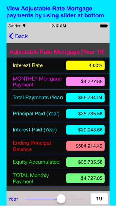 Screenshot #3 pour Loan For House