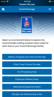 sherwin-williams p&m problems & solutions and troubleshooting guide - 3