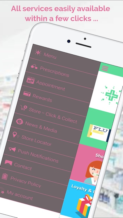 Community Pharmacy Ireland