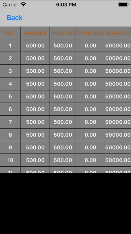 Max Loan screenshot-4