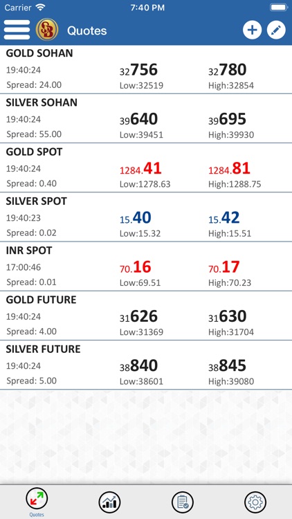 Sohan Bullion screenshot-3