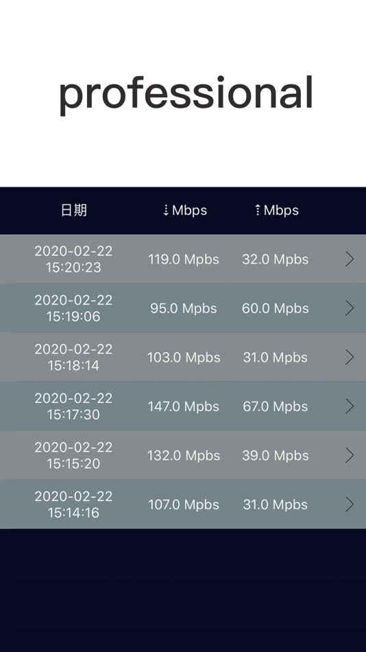 #3. VSpeed-Faster Speed Tester (iOS) Podle: xiangshang