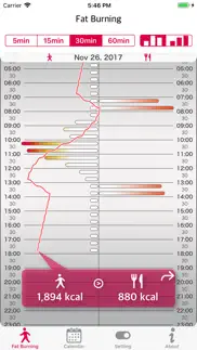 fat-burning iphone screenshot 1