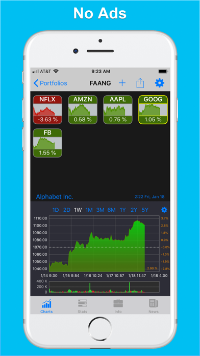 StockHop: Stock Tracker Screenshot