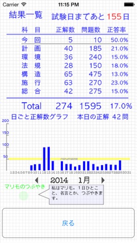 1建カコもんのおすすめ画像3