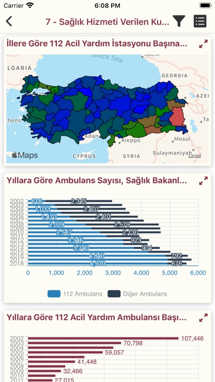 SİNA (Sağlıkta İstatistik) screenshot-3