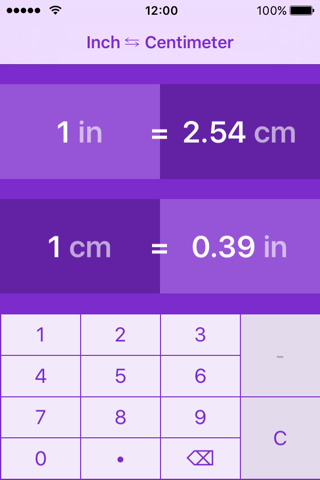 Conversion Charts, Inch to Centimeter