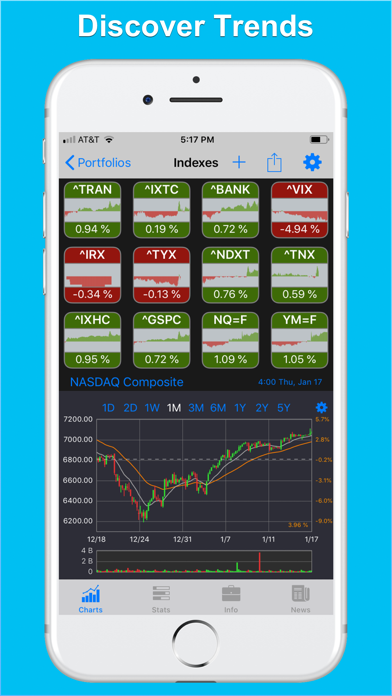 StockHop: Stock Tracker Screenshot
