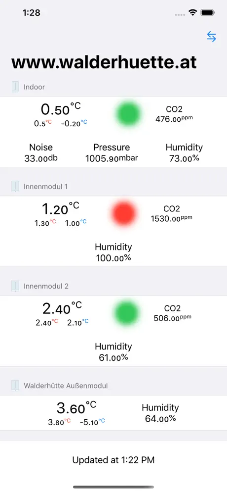 Weather Stations