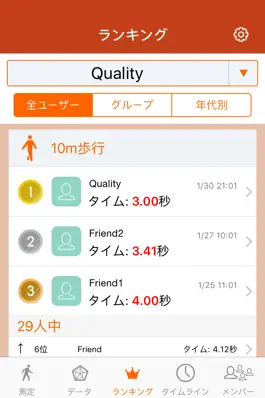 Game screenshot SENIORQuality hack