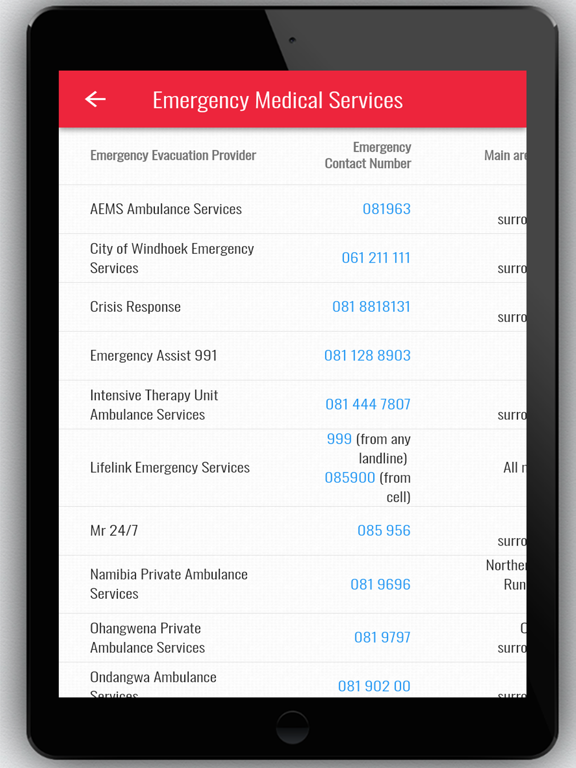 Screenshot #6 pour Bankmed Namibia