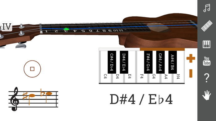 3D Ukulele Notes - Fingering