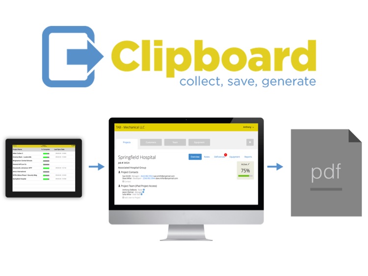 Clip Board Tool +