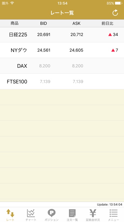 ストックライフ