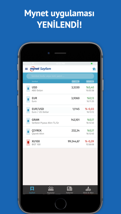 How to cancel & delete Mynet Finans Borsa Döviz Altın from iphone & ipad 1