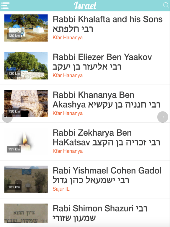 Screenshot #4 pour Rabbimap
