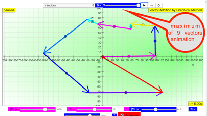 Vector Sum Graphical screenshot 2