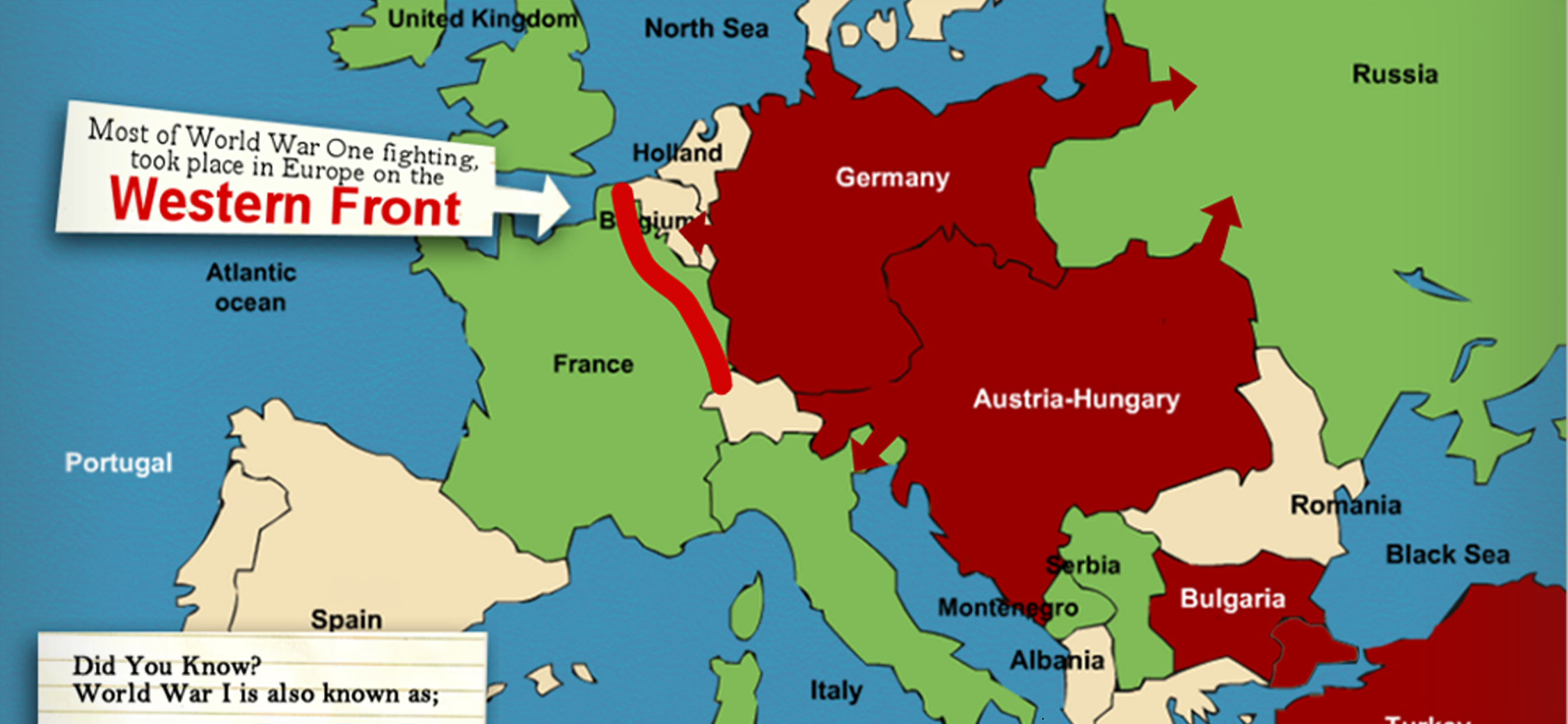 World War One History For Kids