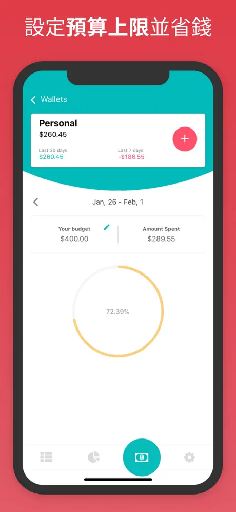 綜合預算跟踪 - 財務申請