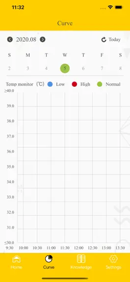 Game screenshot Joytech Babycare apk