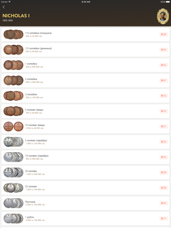 Tsar Coins, Scales, Dirhams iPad screenshot 2 - Reference app