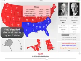 Game screenshot Electoral History hack