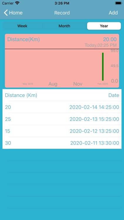 Love Bicycling screenshot-4