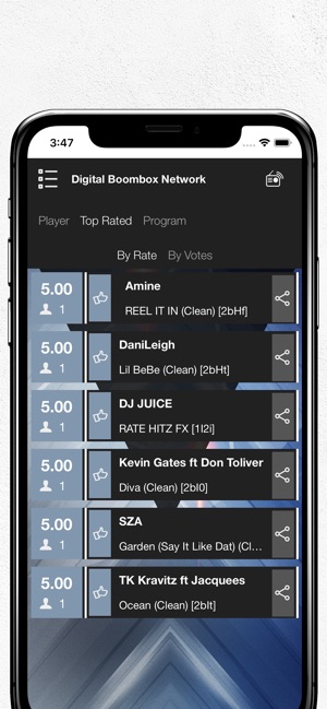 Digital Boombox Network USA(圖5)-速報App