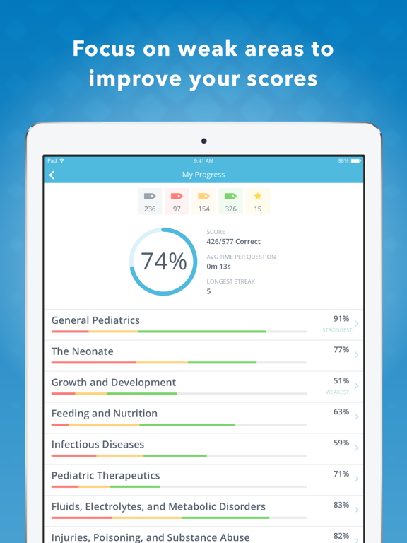 Screenshot #4 pour USMLE Pediatrics Q&A by LANGE