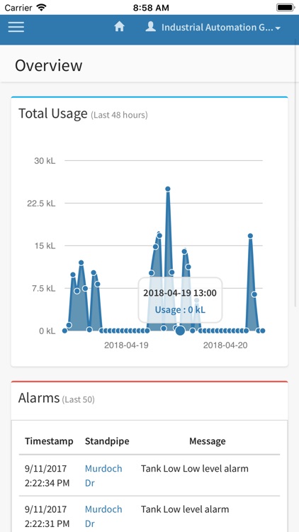 Smart City Control screenshot-6