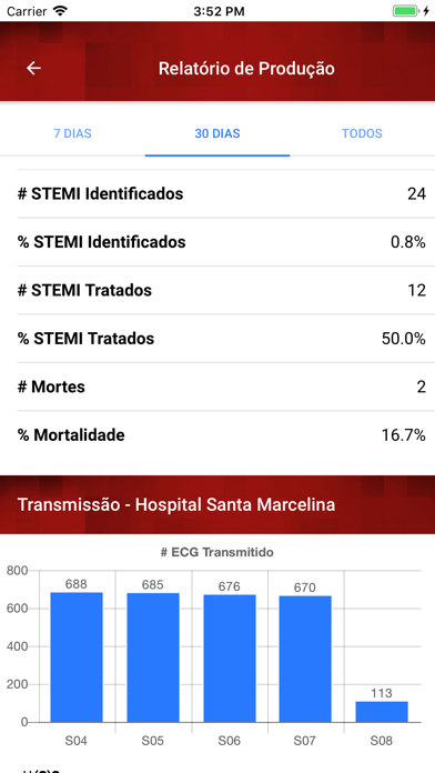 Programa LATIN app screenshot 4