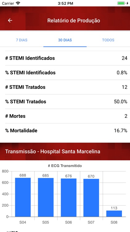 Programa LATIN app screenshot-3