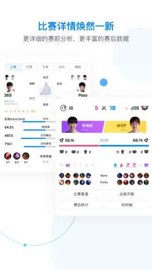 Score for LOL-手游电竞LPL比赛图文赛后数据 screenshot 4