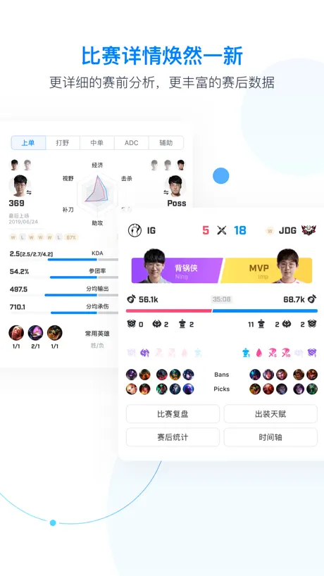 Score for LOL-手游电竞LPL比赛图文赛后数据