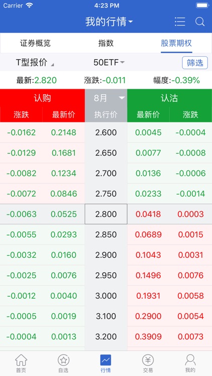 华泰证券期权 screenshot-4