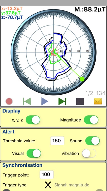 Gauss Tesla Meter