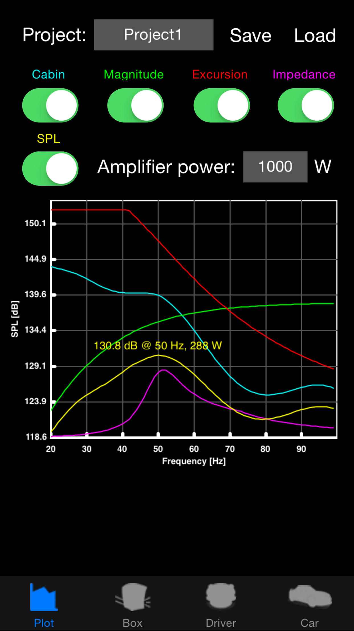 Woofer Box Calculator PRO