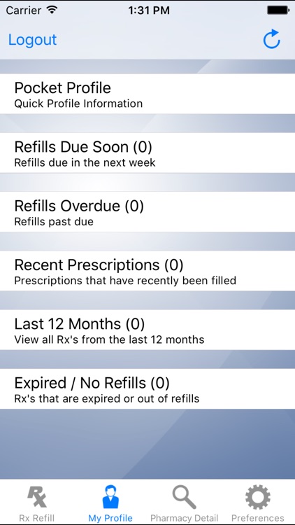 Reed Family Pharmacy