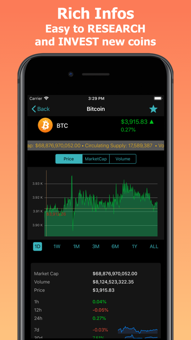 CoinPrice - Bitcoin, ETH Price Screenshot
