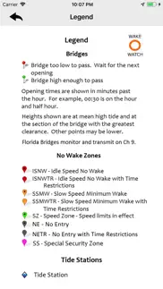 wakewatch problems & solutions and troubleshooting guide - 2