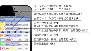 袋分家計簿 Proのおすすめ画像5