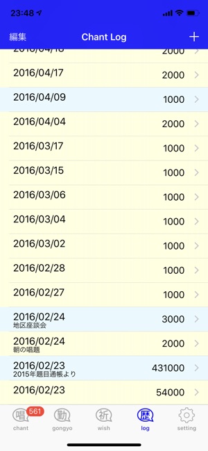Daimoku Counter(圖5)-速報App