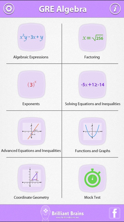 Algebra Review - GRE®