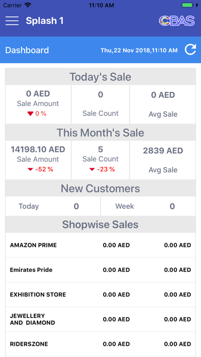 CBAS Analytics Screenshot