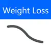 Weight Loss:Calorie Counter delete, cancel