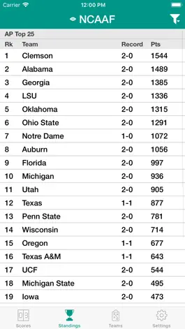 Game screenshot College Football Scores Live hack