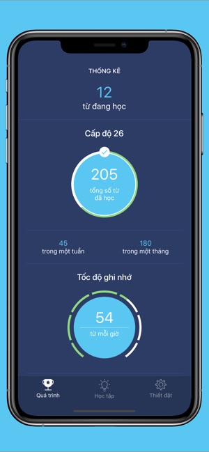 Smart - Học tiếng anh dễ dàng