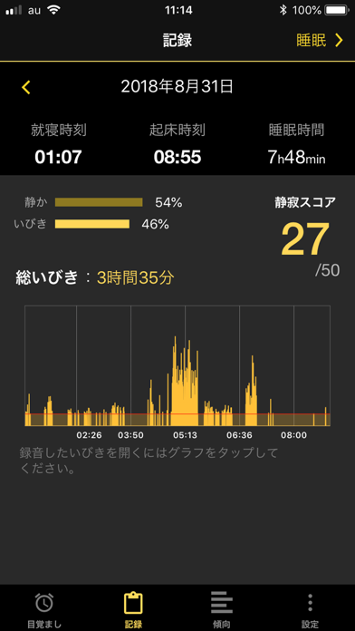 睡眠ランキングのおすすめ画像3